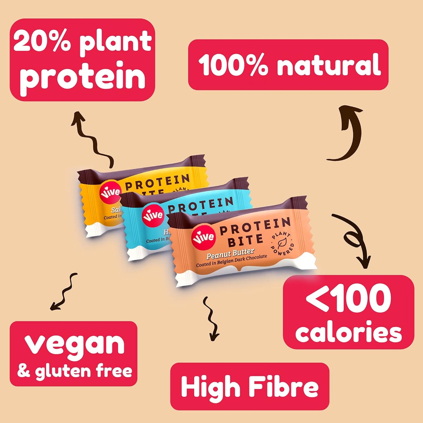 VIVE Protein Bite | Vegan | Gluten Free